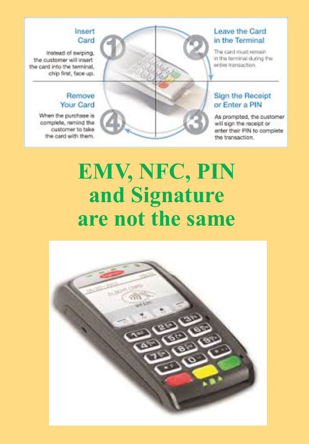 EMV NFC PIN SIGNATURE
